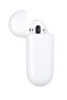 True Wireless Bluetooth Earphone With Super Bass Sound OT3 WHITEQuality HD Clear Microphone Noise Cancellation and Multifunctional Touch Control - 4