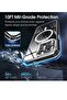 iPhone 15 Pro Max Case, Mag-Safe, Wireless Charging, Shockproof, Anti-Scratch Cover - 4