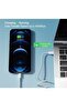 20W Type C Charging Block USB C Fast Charger Box with Cable 3FT USB C to Type C - 3
