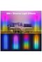 LED Corner Lamp, RGB Floor Lamp with APP/Remote, 16M Colors, 68+ Scenes, Music Sync - 4