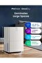® 40L OmniDry WiFi Dehumidifier with Automatic Humidity Sensor & Display, 24Hr Timer, Laundry Drying, Continuous Drainage with Smart App - 4