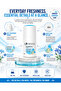 Dos Lunas Antiperspirant Roll-on Deodorant 50 mL (Blue) - 4