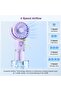 Portable electric handheld fan with water spray function, mini USB rechargeable, 4 wind speeds, battery powered, compact and portable, for... - 3