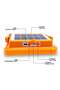 Rechargeable LED Work Light with Solar Panel, Portable Outdoor Floodlight with USB Charging & Waterproof Design, Adjustable Brightness for Camping, Emergency, Garage and Job Site Lighting - 4