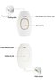 Laser Hair Removal Device for Women Man, Painless Full Body & Face Hair Removal at Home (White) - 8