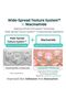 Glutathione Niacinamide Body Lotion | LIPO GLUTA NIAC CEN™ 12.5% 10.14 FL.OZ/Korean Skincare, Long lasting hydration, Revitalize for gentle and improve skin texture - 6
