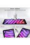 واقي شاشة ProCase (3 قطع) لجهاز iPad Mini (A17 Pro) 2024 / Mini 6 مقاس 8.3 بوصة 2021 مع 3 أغطية للكاميرا - 7