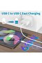 URBANNX USB C to USB C Cable 3Metres/10Feet, Type C to Type C Cable, 3M/10FT Fast Charging Cable - 5