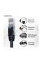 100 Meters Outdoor Cat6 Double Layer Internet Cable Outdoor Uv-Protected 2 Layer High Speed Double Layer Pe+Pvc Anti-Interference 23Awg Rain Water Snow Earth Solar Uv Protection - 5