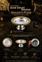 Başak Patterned Gold Serving Bowl - Chocolate Delight Bowl for Coffee Sides and Treats - 4