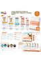 Sun Protection Spf 50+ 4 Pieces Sunscreen + 1 Piece after Sun Care + Beach Towel Gift - 4