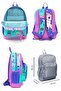 Girls' Turquoise Pink Ice Cream Cat Patterned Primary School Bag Set and Waist Bag - 2