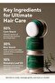 Rosemary Dry Shampoo Powder, Travel Size (10g/0.3oz) - 5