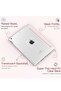 iPad 10.2 Case - Slim Translucent Hard PC Protective Smart Cover with Stand for iPad 9th/8th/7th Generation (Light Pink) - 5