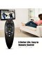 Replacement Remote Control for LG Smart TV | Compatible with Smart LED 3D Multiple Models | No Voice, Cursor, or Pointer Function - 5