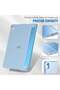Sky Blue Trifold Stand Case for iPad Air 2024 (13-inch) & iPad Pro 12.9-inch (4th/5th/6th Gen) with Pencil Holder - 6