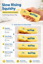Butter Squishy Stress Relief Toy 4oz, Slow Rising Squeeze Fidget, Yellow Butter Stick with Box - 4