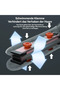 Mini hair straightener, suitable for short hair and beard, 2-in-1 straightening and styling, fast heating, ceramic coating, 4 temperature settings. - 2