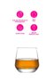 Glass Liquor Coffee Water Glass, Water Glass, Set of 6, 95ml Liquor Glass - 3