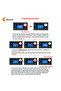 SMC01 Programmable 42 57 Stepper Motor Controller Positive Reverse Angle Pulse Speed Control Modu... - 5