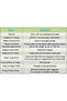 MKS SERVO42C Motor Closed Loop Stepper Motor Servo Stepping Controller STM32 Step Engine Nema 17 Ser - 6