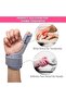 Thumb Splint with Wrist Support Brace, Thumb Brace for Carpal Tunnel Tendonitis Pain Relief - 2