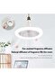 36W Ceiling Fan with Integrated LED Light, Dimmable, 3 Airflow Speeds, Timer, Remote Control - 6