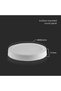 24W Surface-Mounted LED Panel 3000K Warm White - 5