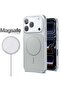 iPhone 17 Pro Max 6.9" Slim Matte Glass Case, Shockproof, Anti-Fingerprint, Camera Protector - 3