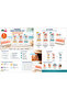 Sun Protection Set Spf 50+ 2 Pieces Sunscreen + 1 Piece after Sun Care + Beach Towel Gift - 2