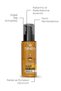 Saç Serumu 75 ml Argan - 2