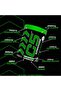 Supercharge Pre Workout Powder Green Apple - Pre-Workout & Performance - 5