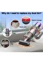 Dustbin/trash can replacements for Dyson V11, V15, SV14, and SV17 vacuum cleaners; dustbin/trash can replacements for Dyson SV22, SV15, and SV28... - 4