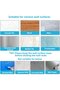 4 - pc Set - Self - Adhesive Broom Holder - Broom Hanging System - No - Drill Mop and Broom Holder - Sturdy Wall - Mounted Mop and Broom Storage... - 5