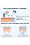 Dr. Pen A11 Professional Microneedling Pen with LED Digital Display, Adjustable 0-2.5mm Needle Depth, 6 Speed Levels, Wireless Rechargeable Skin Care Device for Home & Beauty Salon - 5