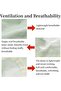 Outdoor UV-protective open-top sun hat, women's wide-brimmed hat, foldable soft hat, waterproof, quick-drying. - 3