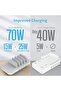 70W Charging Station for Multiple Devices, 5 Port Charging Dock with 15W Wireless Charger, 25W USB C PD/PPS Fast Charging for Galaxy, iPad, iPhone 15/14/13/Xs/Max - 7