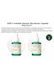 - Artichoke Intensive Skin Barrier Ampoule - 30ml (2ea) Set - 3