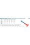 Cutter cu capac 400 P3060 - 3