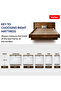 Pocket Institution Spring Mattress| Rebonded Foam | Single Size 200L x 90W x 25H cm - 8