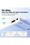 Wii to HDMI Converter, 1080p 720p Adapter with 3.5mm Audio Output for Game Console - 2