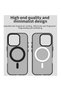 Husă pentru iPhone 16 Pro Max - CandyCase MagSafe - Roz - 4