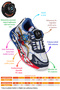 Gerra Lightweight Sole Lace-Up Mechanism Boys' Sports Shoes - 2