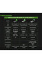 CANable Pro V2.0 وحدة تحكم CANable Pro محول USB إلى CAN جهاز تحليل ومحول CAN-bus Shield Expan - 6