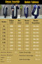 Women's Clothing Plus Size Front Zipper Diamond Stone Trousers Three Piece Set - 3