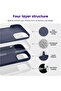 Silicone Case for iPhone 14 6.1" Hypoallergenic Comfortable Grip Enhanced Protection | WIDGETS MATRIX - 2