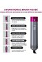 5-in-1 Hair Dryer & Styler Set – Professional Hot Air Brush, Hair Straightener, Curler & Vol - 3
