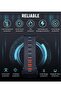 268W USB-C Fast Charging Station – 8-Port Desktop Charger for Laptops, Phones, Tablets & Smart Devices - 3