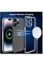 Premium Clear Case Compatible with iPhone 15 Pro max Back Cover With Full Camera Lens Coverage, Anti-Yellowing & Slim Case - 5