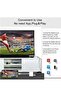 HDMI Adapter for iPhone,HDMI Sync Screen Converter, 1080P HDMI Digital AV Adapter - 4
